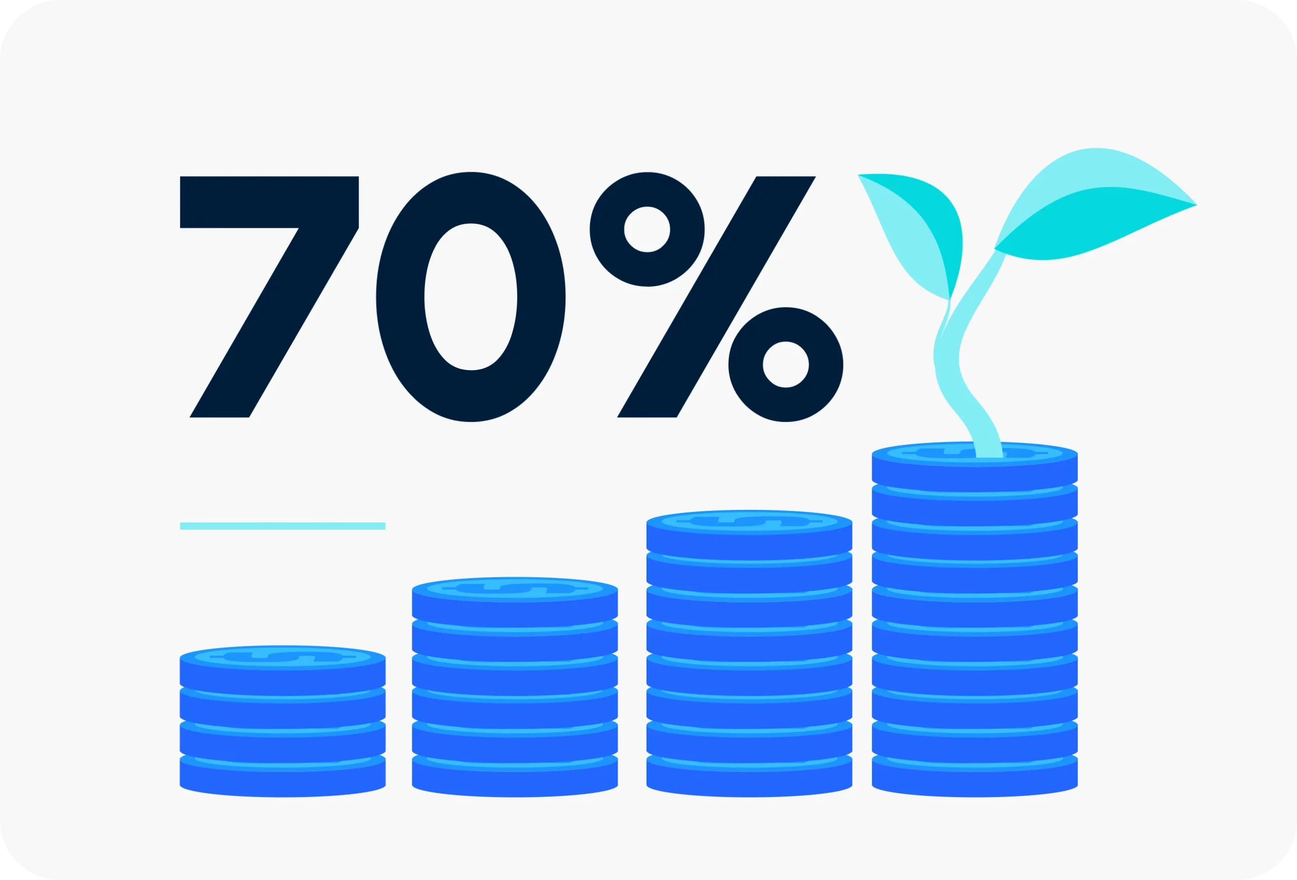 Environmental Impact